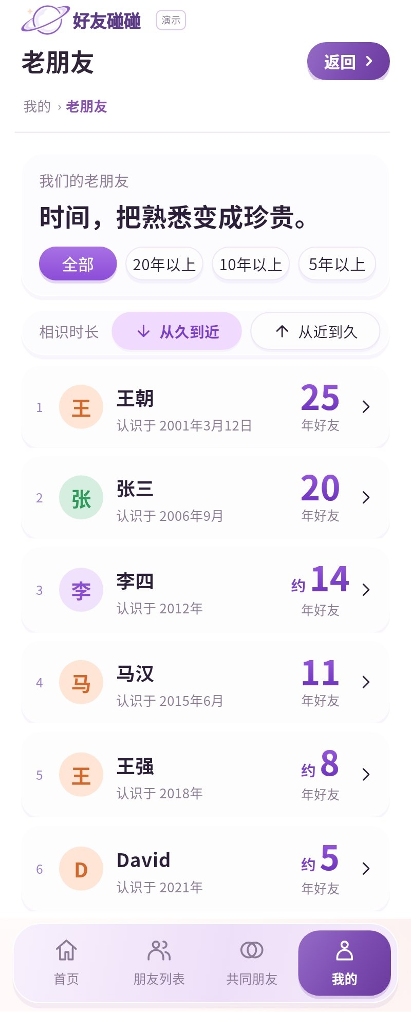 老朋友：相识时间与年数